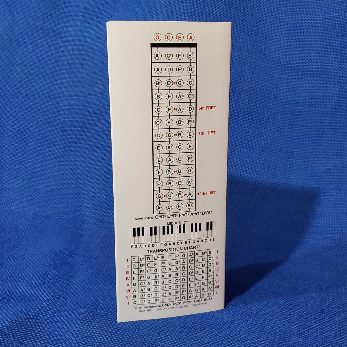 Ukulele Reference Chart Uncle Zac's Ultimate Chord Inversion Chart Fo