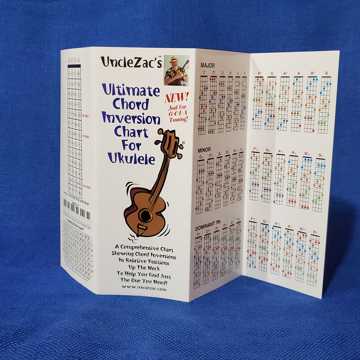Ukulele Reference Chart Uncle Zac's Ultimate Chord Inversion Chart Fo