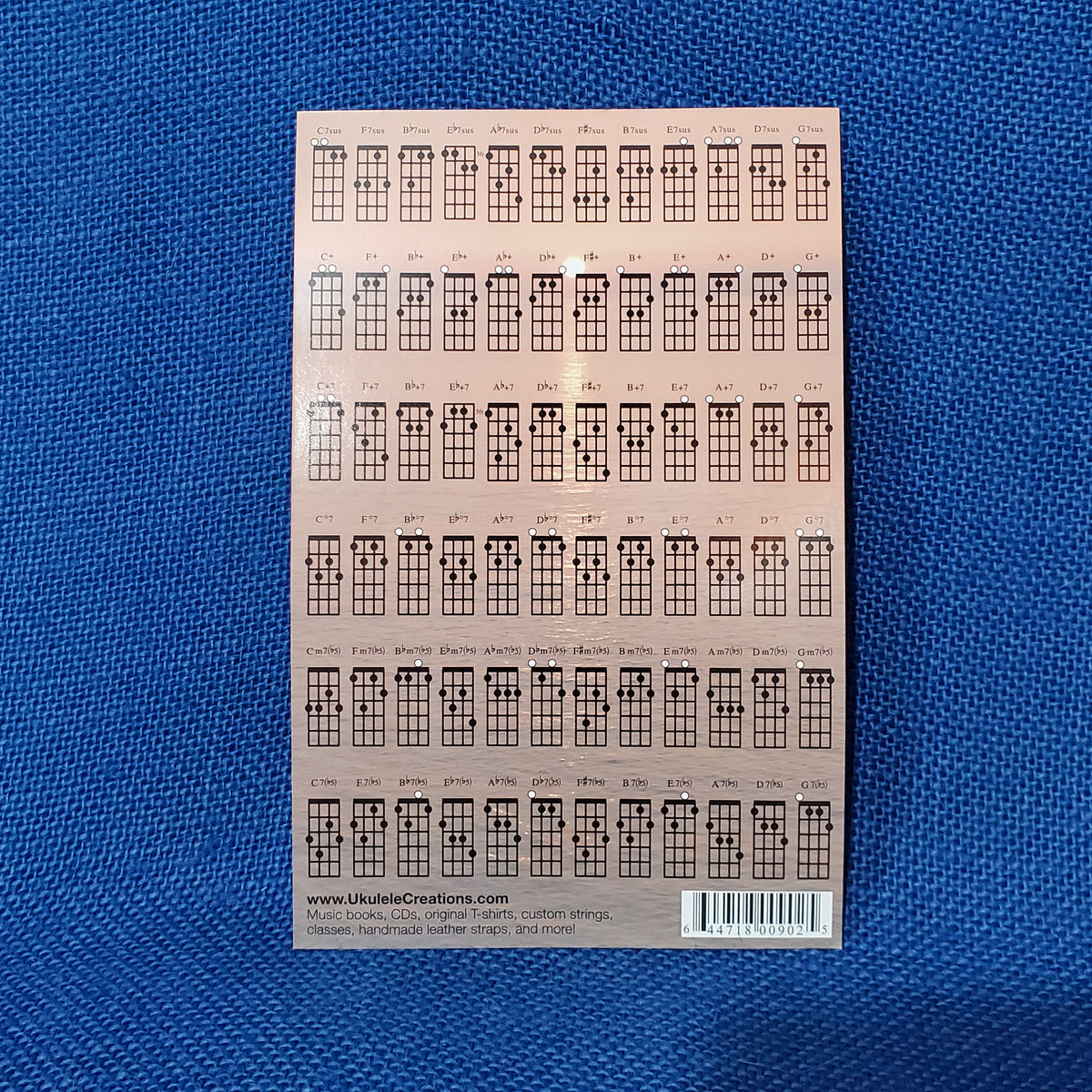 Ukulele Chord Chart 144 Essential Ukulele Chords for Standard GCEA Tu