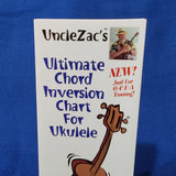 Ukulele Reference Chart:  Uncle Zac's Ultimate Chord Inversion Chart For Ukulele Standard Tuning GCEA